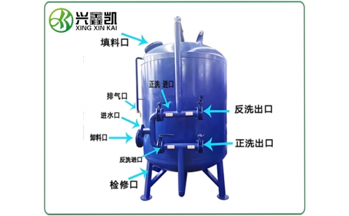錳砂過濾器的運行參數一般有哪些？-杭州鑫凱